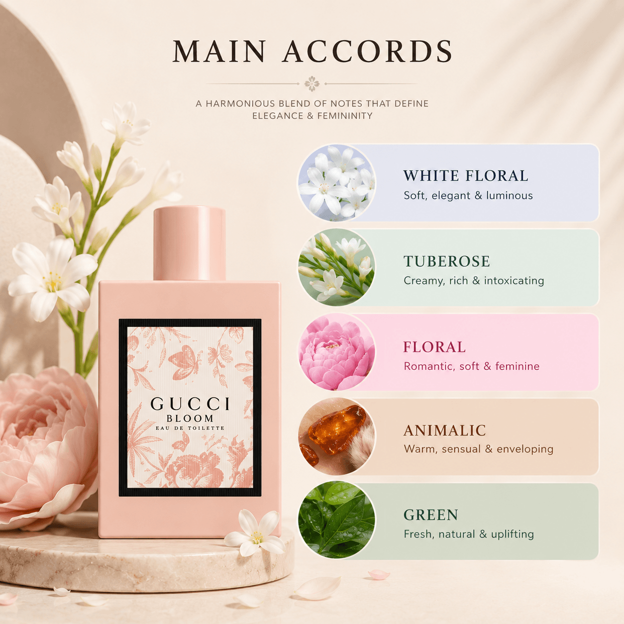 Gucci Bloom Eau de Toilette - Soft, Elegant & Romantic Floral Faragrance - Image 4